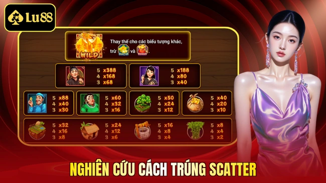 Nghiên cứu cách trúng Scatter