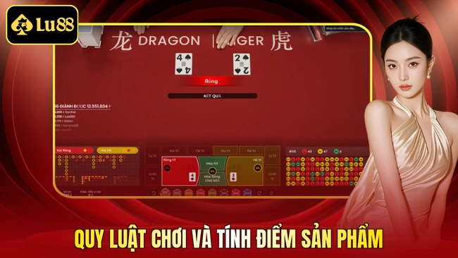 Quy luật chơi và tính điểm sản phẩm